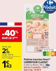 Carrefour Poitrine tranches fines Offres et Promotions