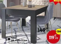 Maxi Bazar Table Offres et Promotions