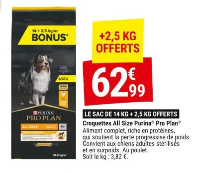 Gamm vert Croquettes All Size Purina® Pro Plan® Offres et Promotions